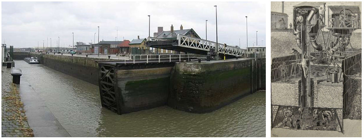 Figuur 4 Oude sluis van ruim 100 jaar oud, met rechts een tekening van de caissonmethode (foto: Rinkoniên)